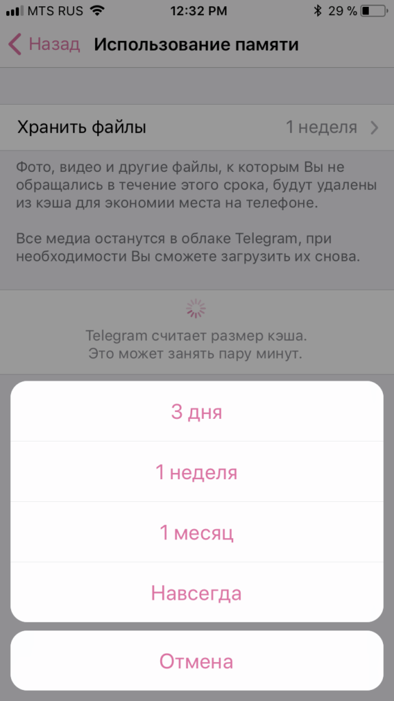 Функции Telegram, о которых ты не знал 